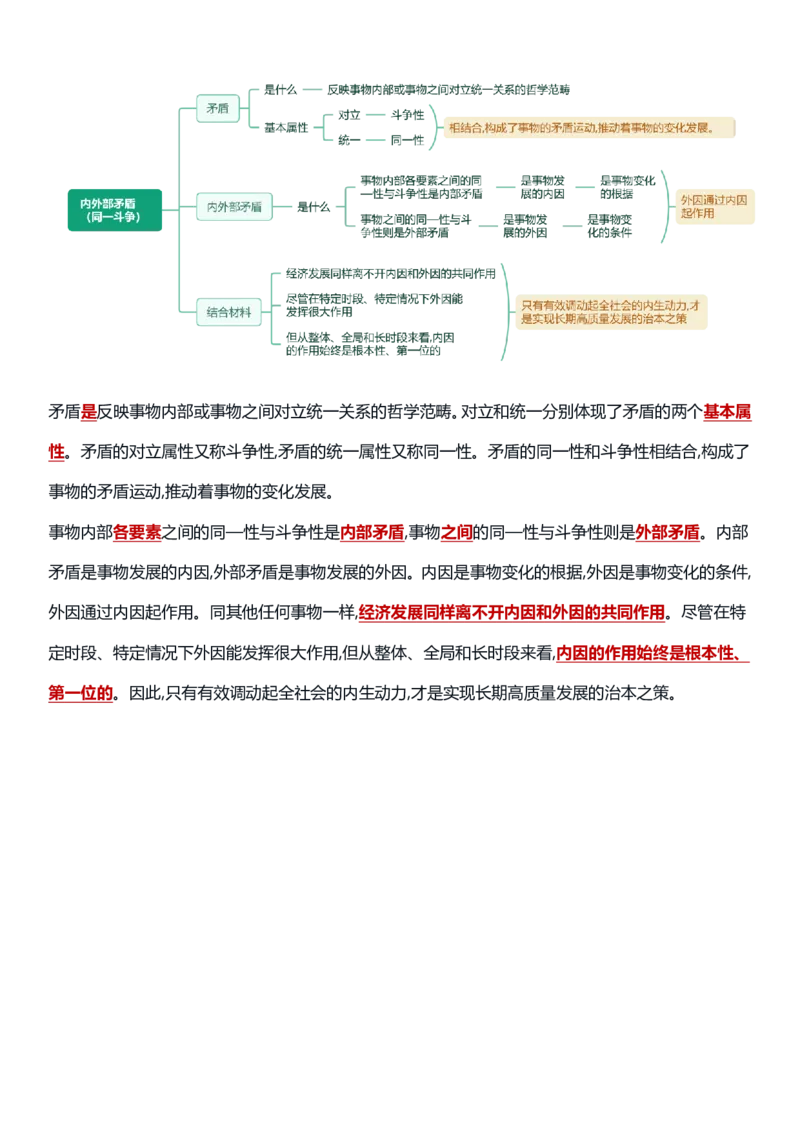马原肖8-2微信公众号叛逆小樱桃免费分享_2026考公资料_（49）政治理论合集_政治理论合集_2025考研政治pdf（笔记）_00.肖八笔记合集_09.鸟山《肖八》必背知识点