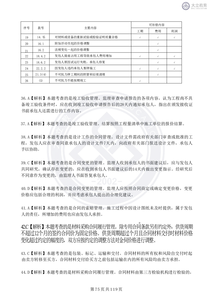 2020-2024年监理《合同管理》真题汇编_监理工程师_2025监理工程师_2025年监理工程师SVIP_2025年监理合同管理SVIP_04-冲刺串讲✿考点强化✿小灶集训