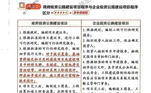 监理必背300句案列分析（交通）_监理工程师_2025监理工程师_2025年监理工程师SVIP_2025年监理交通案例SVIP_02-基础精讲✿高端面授✿深度强化