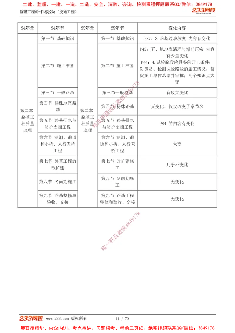 1-16_监理工程师_2025监理工程师_2025年监理工程师SVIP_2025年监理交通案例SVIP_02-基础精讲✿高端面授✿深度强化_07-交通案例《教材精讲班》甘森233_讲义
