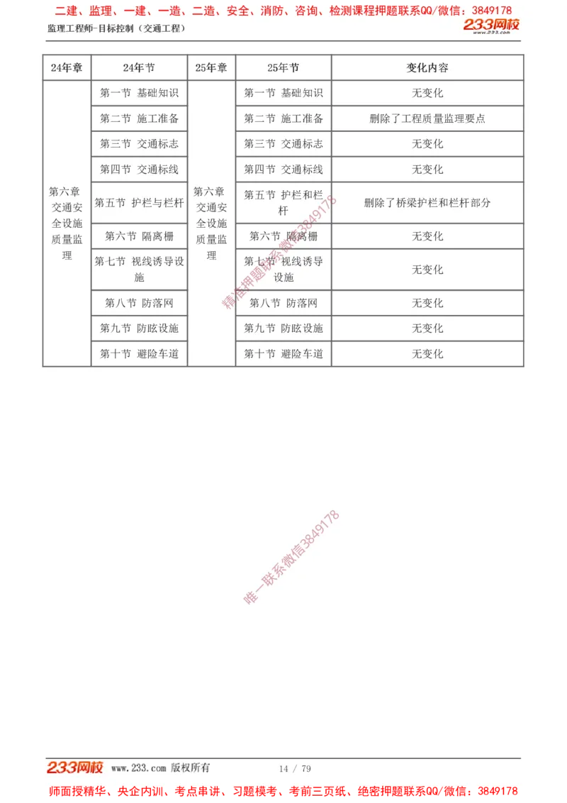 1-16_监理工程师_2025监理工程师_2025年监理工程师SVIP_2025年监理交通案例SVIP_02-基础精讲✿高端面授✿深度强化_07-交通案例《教材精讲班》甘森233_讲义