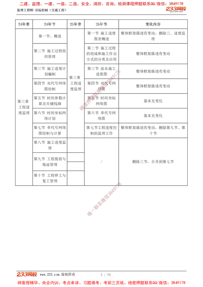 1-16_监理工程师_2025监理工程师_2025年监理工程师SVIP_2025年监理交通案例SVIP_02-基础精讲✿高端面授✿深度强化_07-交通案例《教材精讲班》甘森233_讲义