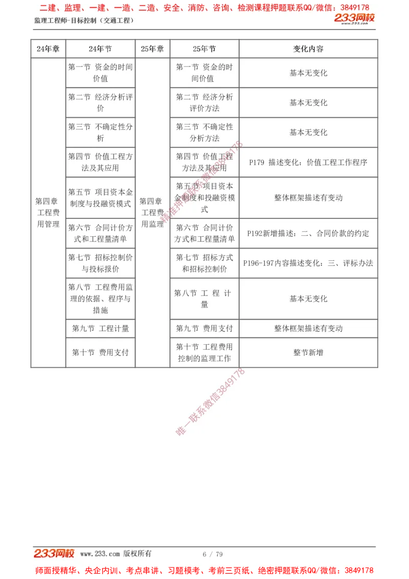 1-16_监理工程师_2025监理工程师_2025年监理工程师SVIP_2025年监理交通案例SVIP_02-基础精讲✿高端面授✿深度强化_07-交通案例《教材精讲班》甘森233_讲义