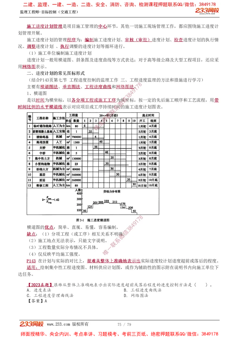 1-16_监理工程师_2025监理工程师_2025年监理工程师SVIP_2025年监理交通案例SVIP_02-基础精讲✿高端面授✿深度强化_07-交通案例《教材精讲班》甘森233_讲义