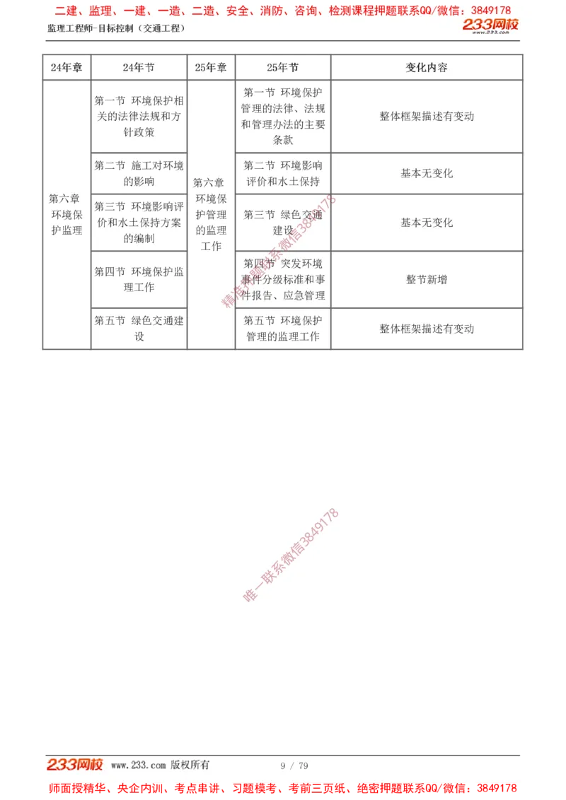 1-16_监理工程师_2025监理工程师_2025年监理工程师SVIP_2025年监理交通案例SVIP_02-基础精讲✿高端面授✿深度强化_07-交通案例《教材精讲班》甘森233_讲义