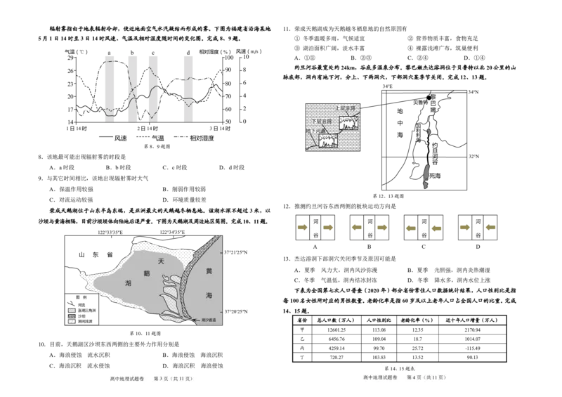 2024届浙江省绍兴市高三高考4月适应性考试（二模）地理试题(1)_2024年5月_025月合集_2024届浙江省绍兴市高三下学期4月适应性考试（二模）