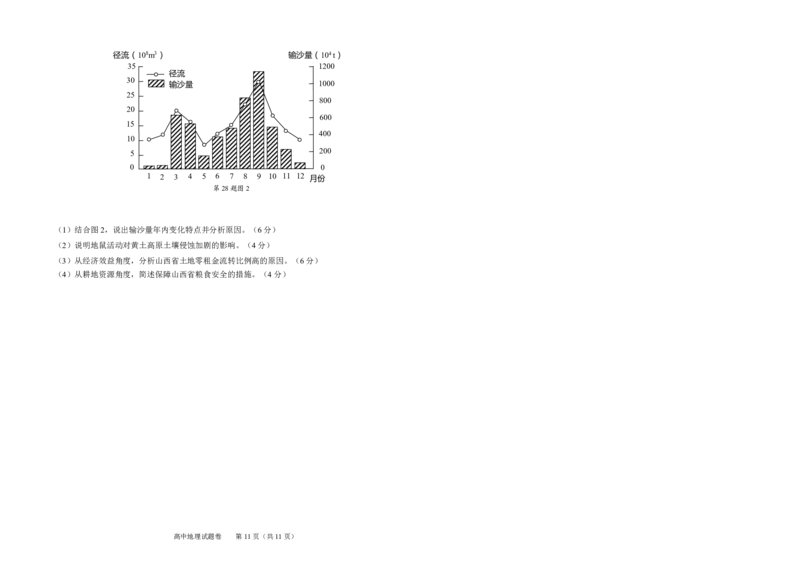 2024届浙江省绍兴市高三高考4月适应性考试（二模）地理试题(1)_2024年5月_025月合集_2024届浙江省绍兴市高三下学期4月适应性考试（二模）