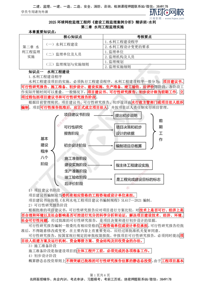 04.第二章水利工程建设项目监理组织、规划和实施(一)_监理工程师_2025监理工程师_2025年监理工程师SVIP_2025年监理水利案例SVIP_02-基础精讲✿高端面授✿深度强化
