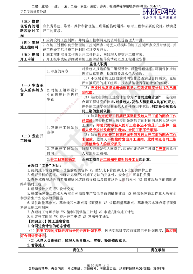 02.2025监理合同管理第4讲直播密训（四）_监理工程师_2025监理工程师_2025年监理工程师SVIP_2025年监理合同管理SVIP_04-冲刺串讲✿考点强化✿小灶集训_02.直播密训二