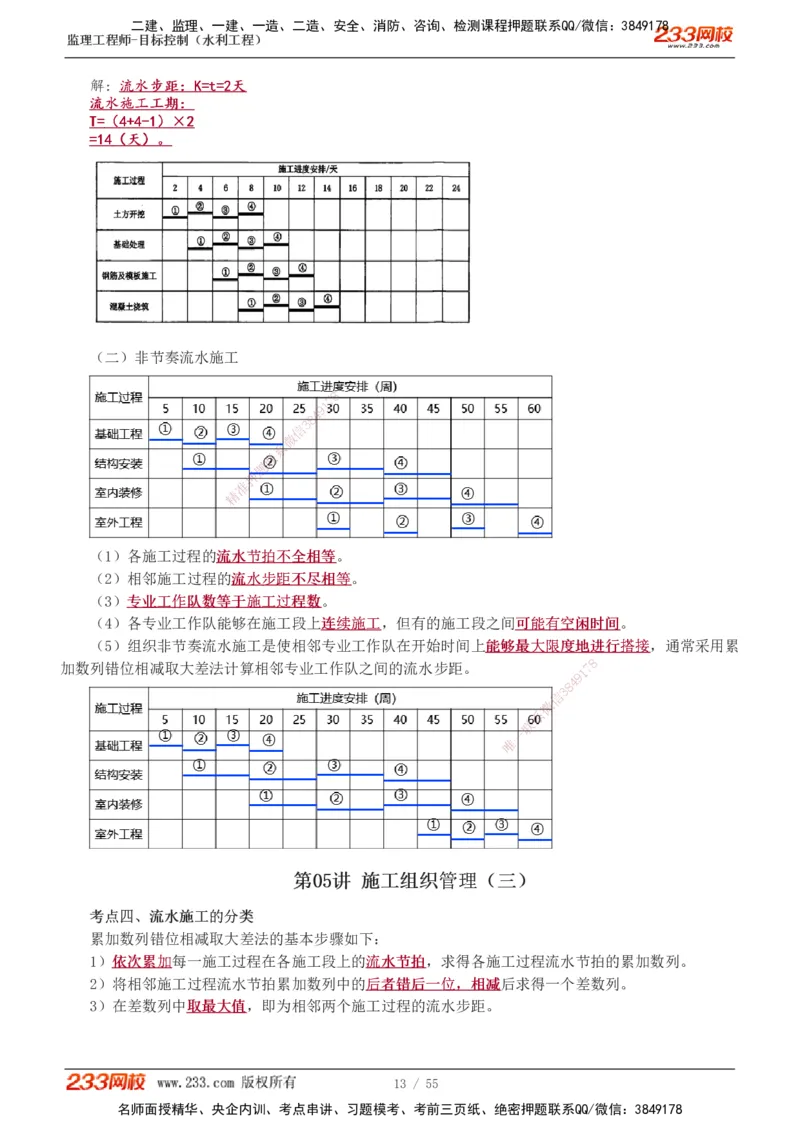 1-18_监理工程师_2025监理工程师_2025年监理工程师SVIP_2025年监理水利控制SVIP_02-基础精讲✿高端面授✿深度强化_05-水利控制《教材精讲班》苏洁233推荐_进度