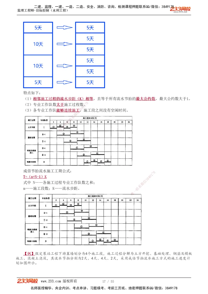 1-18_监理工程师_2025监理工程师_2025年监理工程师SVIP_2025年监理水利控制SVIP_02-基础精讲✿高端面授✿深度强化_05-水利控制《教材精讲班》苏洁233推荐_进度