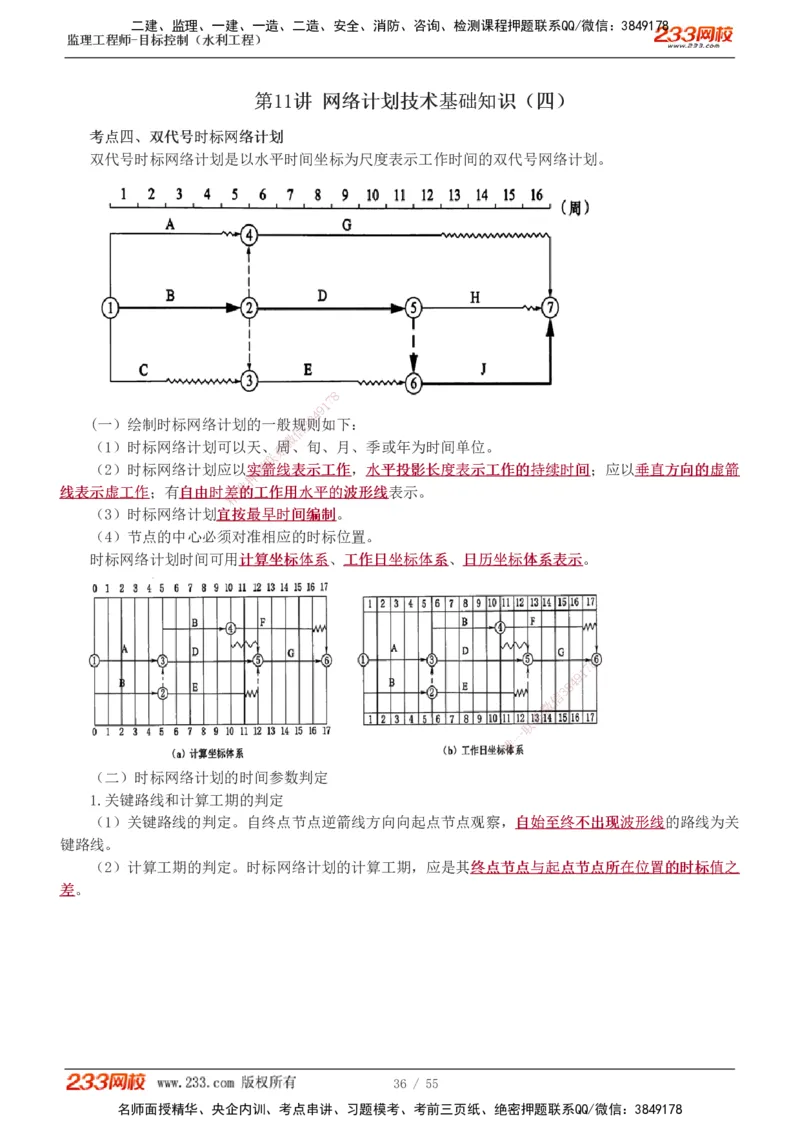 1-18_监理工程师_2025监理工程师_2025年监理工程师SVIP_2025年监理水利控制SVIP_02-基础精讲✿高端面授✿深度强化_05-水利控制《教材精讲班》苏洁233推荐_进度