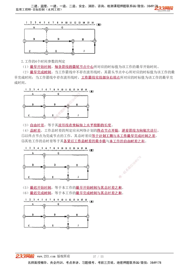 1-18_监理工程师_2025监理工程师_2025年监理工程师SVIP_2025年监理水利控制SVIP_02-基础精讲✿高端面授✿深度强化_05-水利控制《教材精讲班》苏洁233推荐_进度
