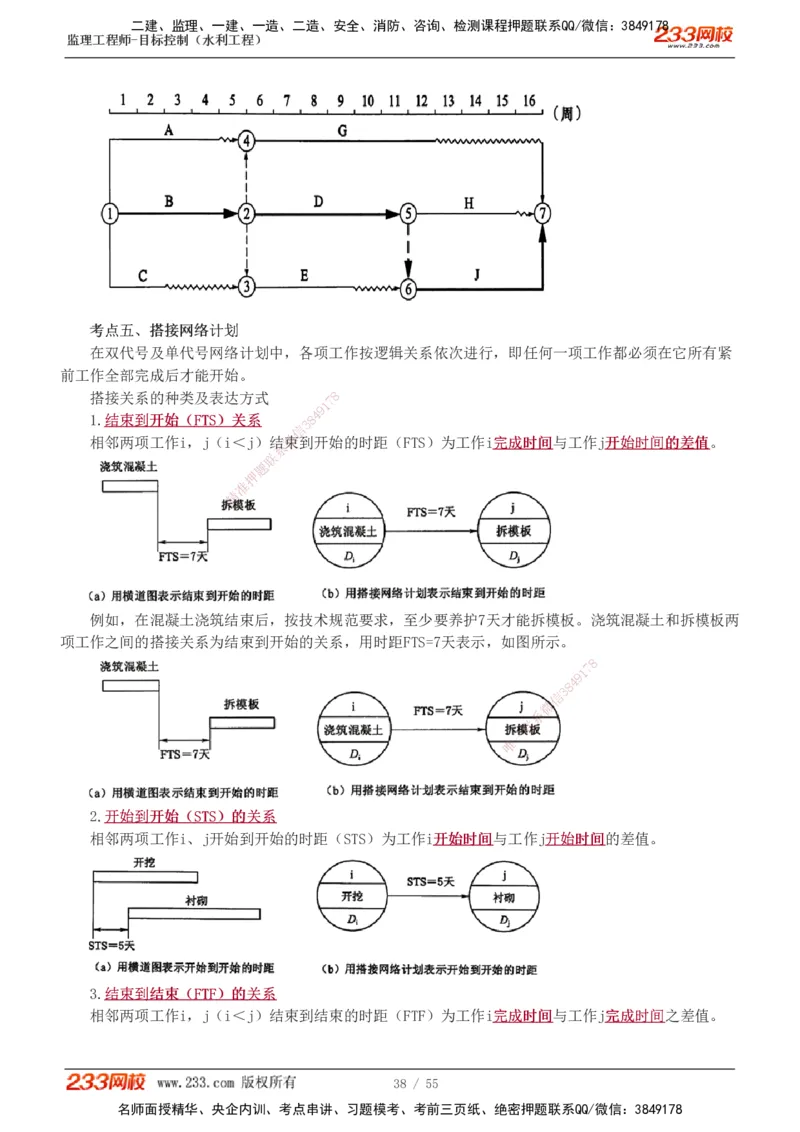 1-18_监理工程师_2025监理工程师_2025年监理工程师SVIP_2025年监理水利控制SVIP_02-基础精讲✿高端面授✿深度强化_05-水利控制《教材精讲班》苏洁233推荐_进度