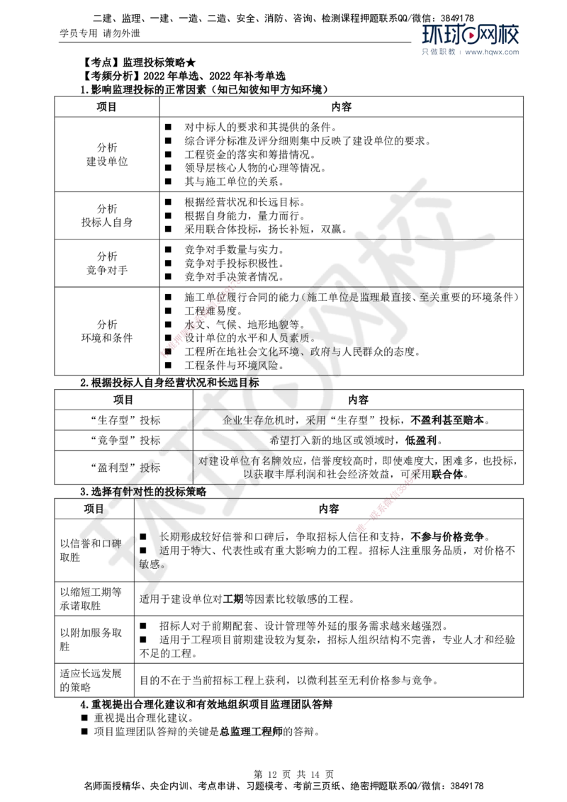 14.第五章第一至第二节建设工程监理投标工作内容和策略_监理工程师_2025监理工程师_2025年监理工程师SVIP_2025年监理概论法规SVIP_02-基础精讲✿高端面授✿深度强化