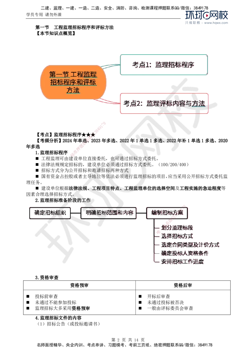 14.第五章第一至第二节建设工程监理投标工作内容和策略_监理工程师_2025监理工程师_2025年监理工程师SVIP_2025年监理概论法规SVIP_02-基础精讲✿高端面授✿深度强化