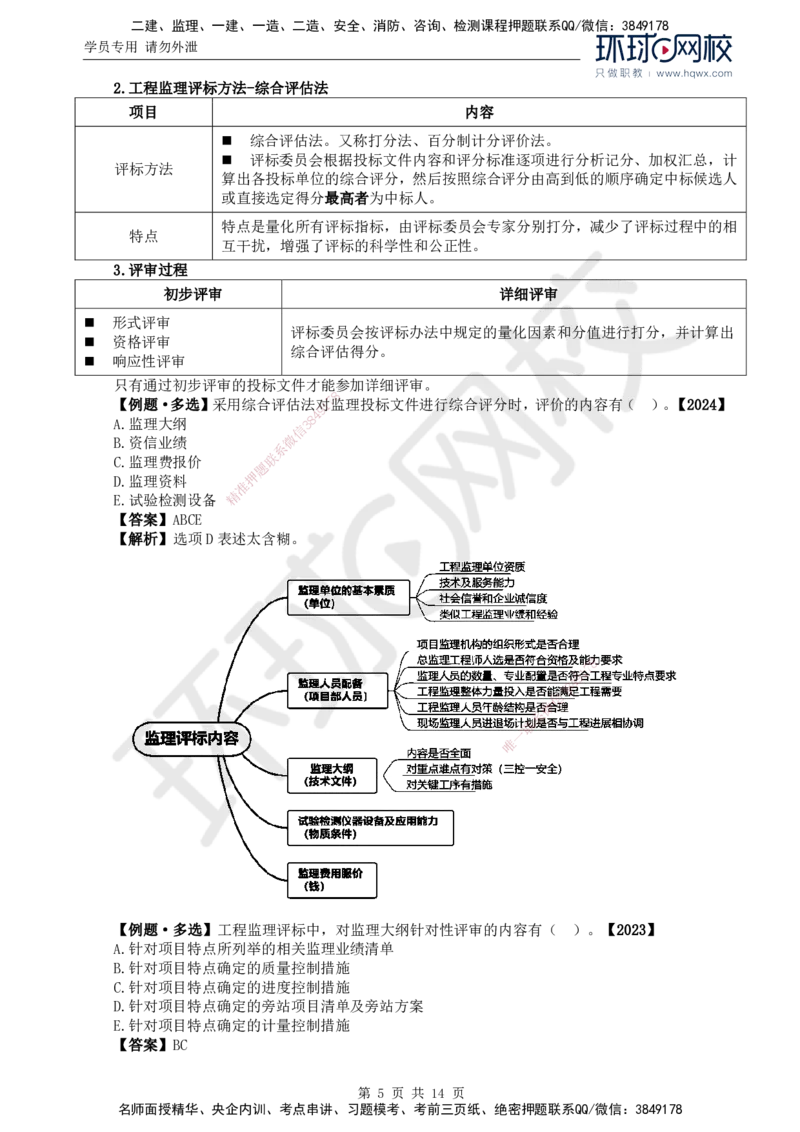 14.第五章第一至第二节建设工程监理投标工作内容和策略_监理工程师_2025监理工程师_2025年监理工程师SVIP_2025年监理概论法规SVIP_02-基础精讲✿高端面授✿深度强化