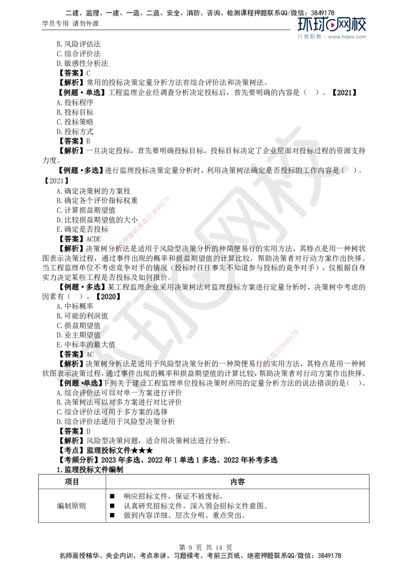 14.第五章第一至第二节建设工程监理投标工作内容和策略_监理工程师_2025监理工程师_2025年监理工程师SVIP_2025年监理概论法规SVIP_02-基础精讲✿高端面授✿深度强化