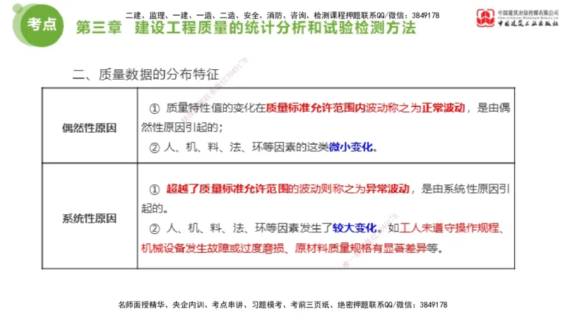 02节2025年监理工程师目标控制考前小灶（05.08）_监理工程师_2025监理工程师_2025年监理工程师SVIP_2025年监理土建控制SVIP_04-冲刺串讲✿考点强化✿小灶集训_讲义