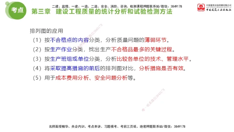 02节2025年监理工程师目标控制考前小灶（05.08）_监理工程师_2025监理工程师_2025年监理工程师SVIP_2025年监理土建控制SVIP_04-冲刺串讲✿考点强化✿小灶集训_讲义