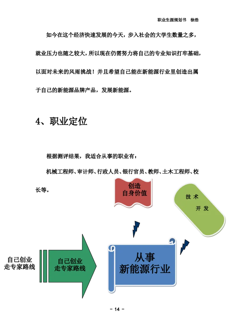 我的职业生涯规划书(含：访谈报告)_E6-职业规划_41机电专业