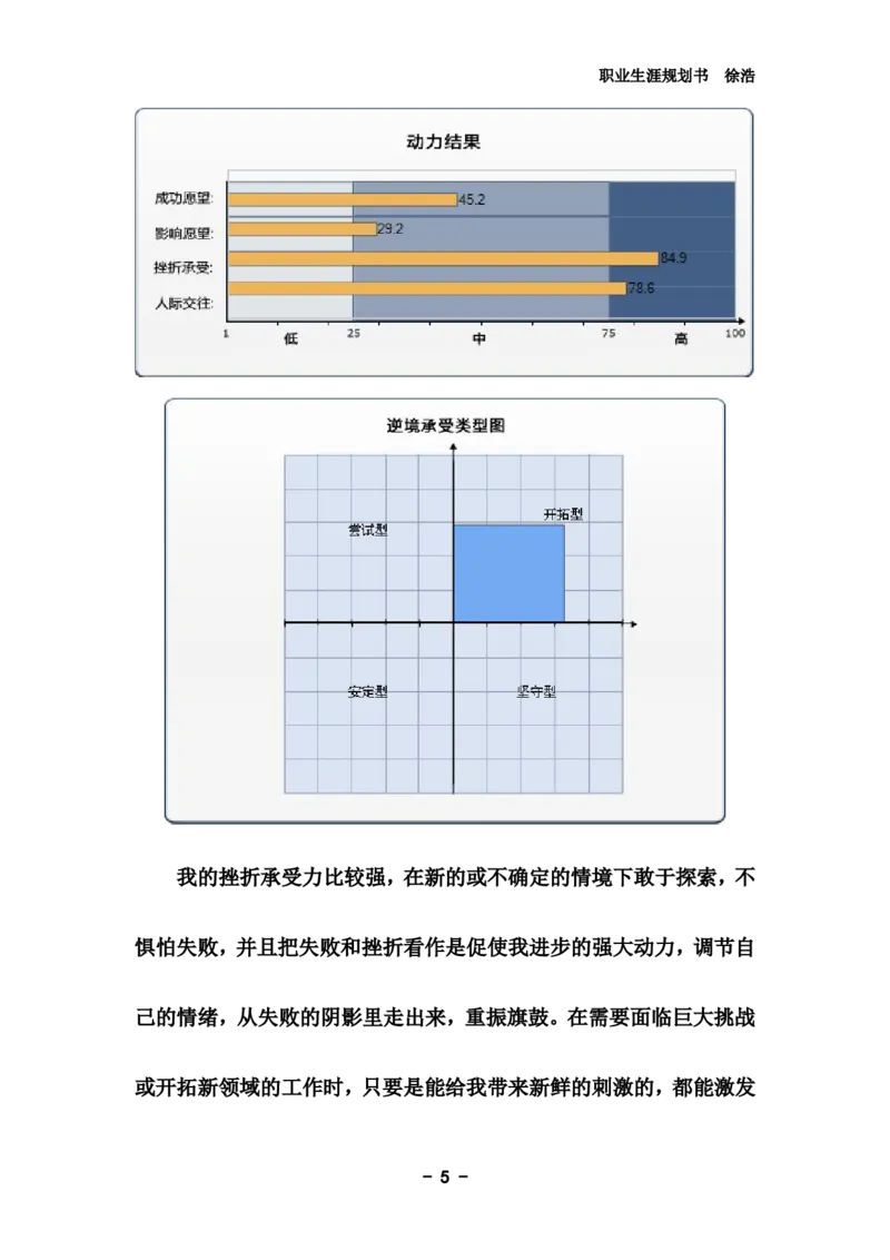 我的职业生涯规划书(含：访谈报告)_E6-职业规划_41机电专业