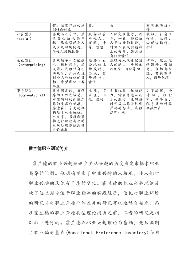 经济学类大学生职业生涯规_E6-职业规划_10金融专业