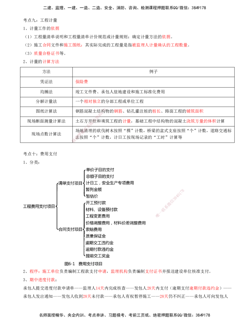 06.06-第六讲_监理工程师_2025监理工程师_2025年监理工程师SVIP_2025年监理交通控制SVIP_04-冲刺串讲✿考点强化✿小灶集训_02-交通控制《冲刺串讲班》孙媛媛XSW推荐_讲义_606