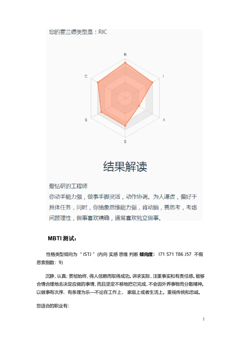通信工程职业生涯规划书_E6-职业规划_70通信工程专业