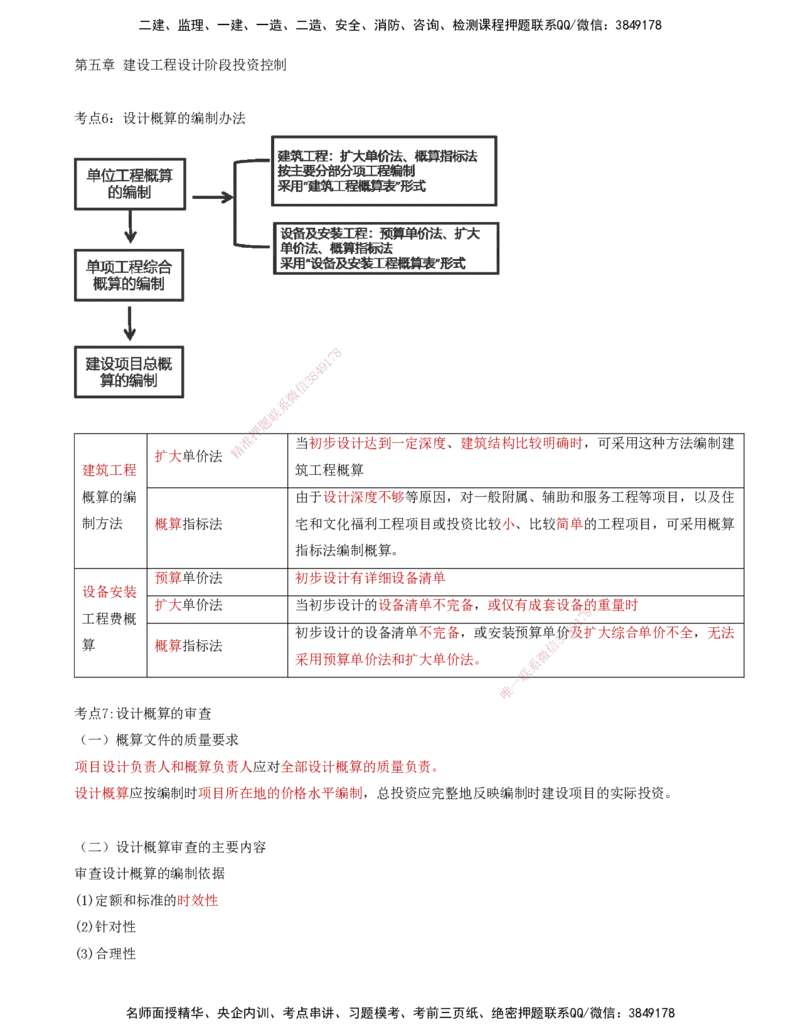 09-投资控制第五章-建设工程设计阶段投资控制（三）_监理工程师_2025监理工程师_2025年监理工程师SVIP_2025年监理土建控制SVIP_04-冲刺串讲✿考点强化✿小灶集训_讲义