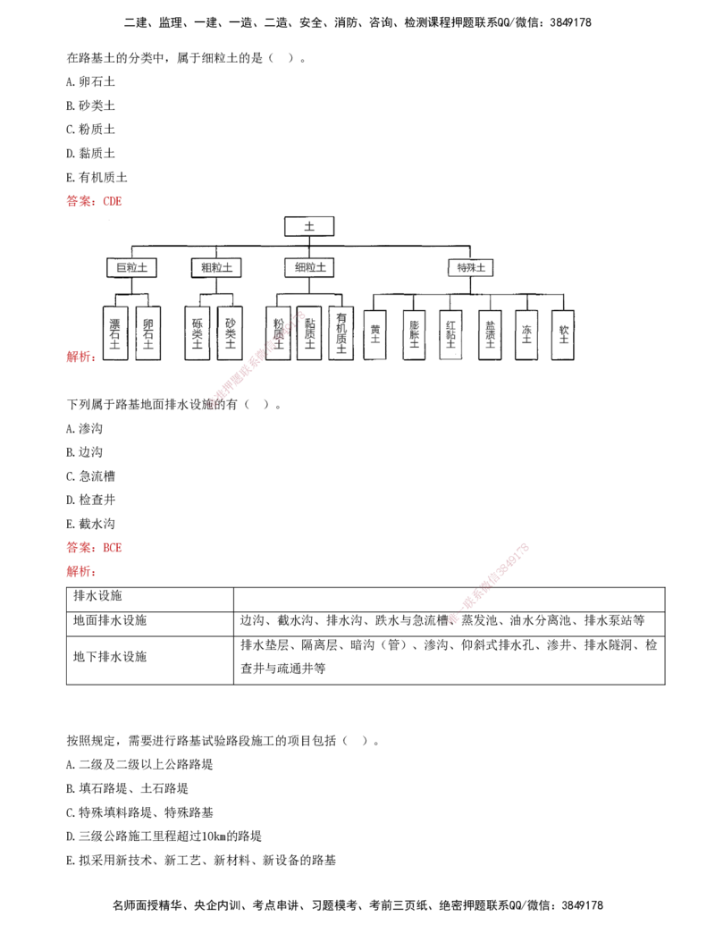 02-第二讲-专业篇_监理工程师_2025监理工程师_2025年监理工程师SVIP_2025年监理交通控制SVIP_03-习题精析✿实战特训✿模考通关_07-交通控制《习题解析班》孙媛媛XSW_专业篇