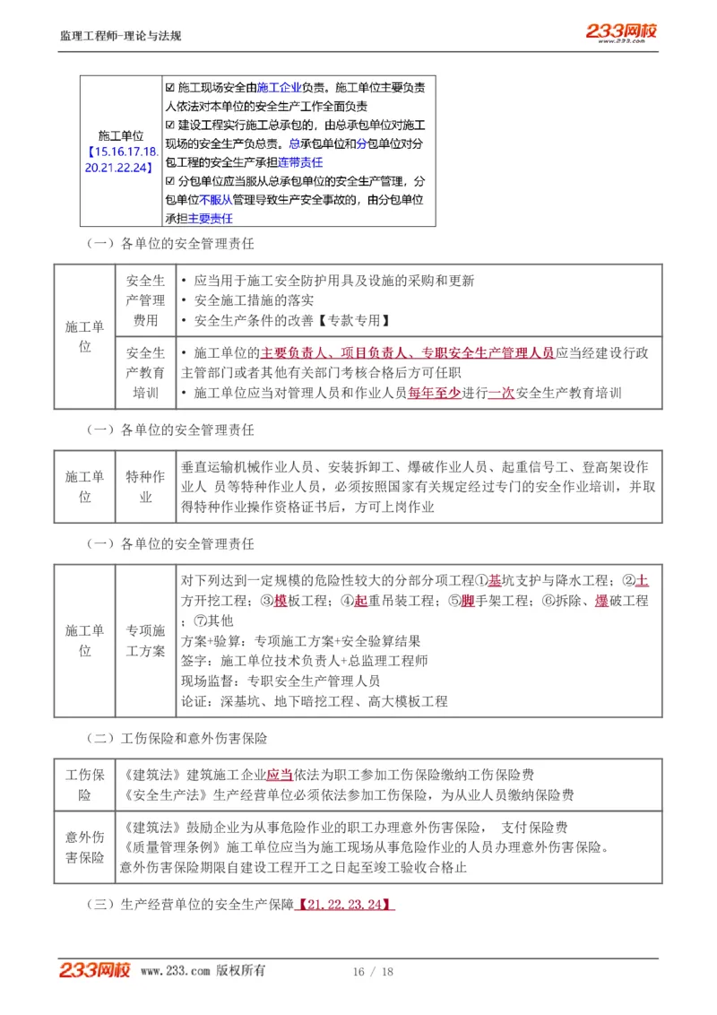 1-4_监理工程师_2025监理工程师_2025年监理工程师SVIP_2025年监理概论法规SVIP_04-冲刺串讲✿考点强化✿小灶集训_04-概论《高频考点班》代楠233