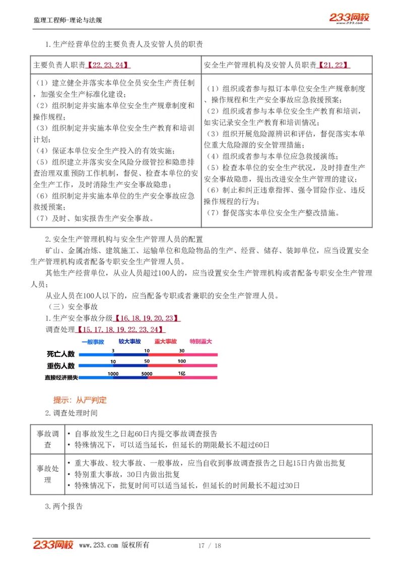 1-4_监理工程师_2025监理工程师_2025年监理工程师SVIP_2025年监理概论法规SVIP_04-冲刺串讲✿考点强化✿小灶集训_04-概论《高频考点班》代楠233