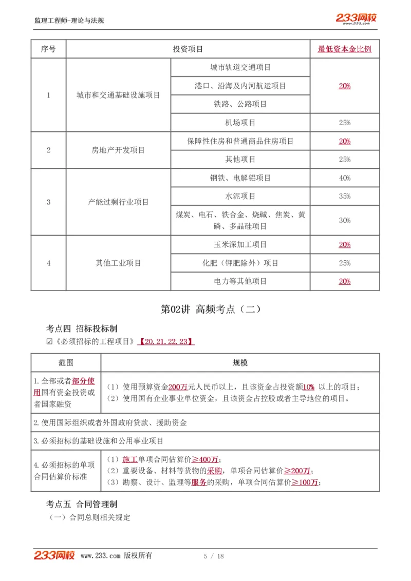1-4_监理工程师_2025监理工程师_2025年监理工程师SVIP_2025年监理概论法规SVIP_04-冲刺串讲✿考点强化✿小灶集训_04-概论《高频考点班》代楠233