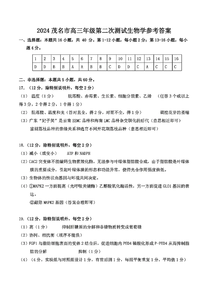 2024年茂名市高三年级第二次综合测试生物答案_2024年4月_01按日期_15号_2024届广东省茂名高三年级第二次综合测试_2024年茂名市高三年级第二次综合测试生物