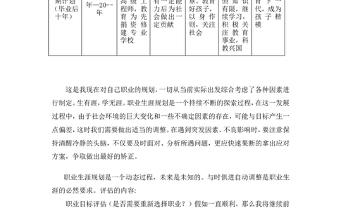 水利水电工程学生职业生涯规划_E6-职业规划_100水利专业