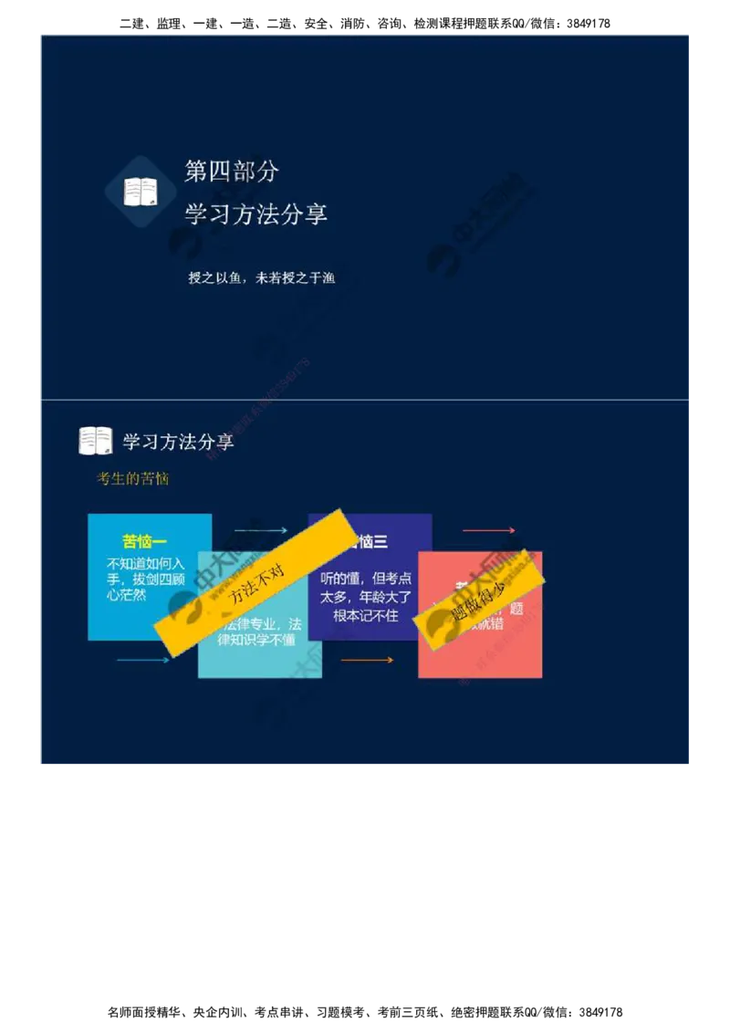 03.备考预习（三）.mp4_监理工程师_2025监理工程师_2025年监理工程师SVIP_2025年监理概论法规SVIP_02-基础精讲✿高端面授✿深度强化_13-概论《教材精讲班》王竹梅ZD_讲义