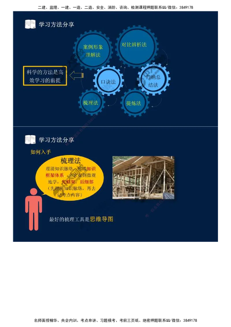 03.备考预习（三）.mp4_监理工程师_2025监理工程师_2025年监理工程师SVIP_2025年监理概论法规SVIP_02-基础精讲✿高端面授✿深度强化_13-概论《教材精讲班》王竹梅ZD_讲义