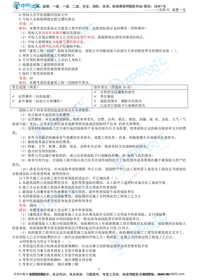 02.2025-监理-合同管理-错题陷阱-打印版讲义_监理工程师_2025监理工程师_2025年监理工程师SVIP_2025年监理合同管理SVIP_03-习题精析✿实战特训✿模考通关_课程讲义