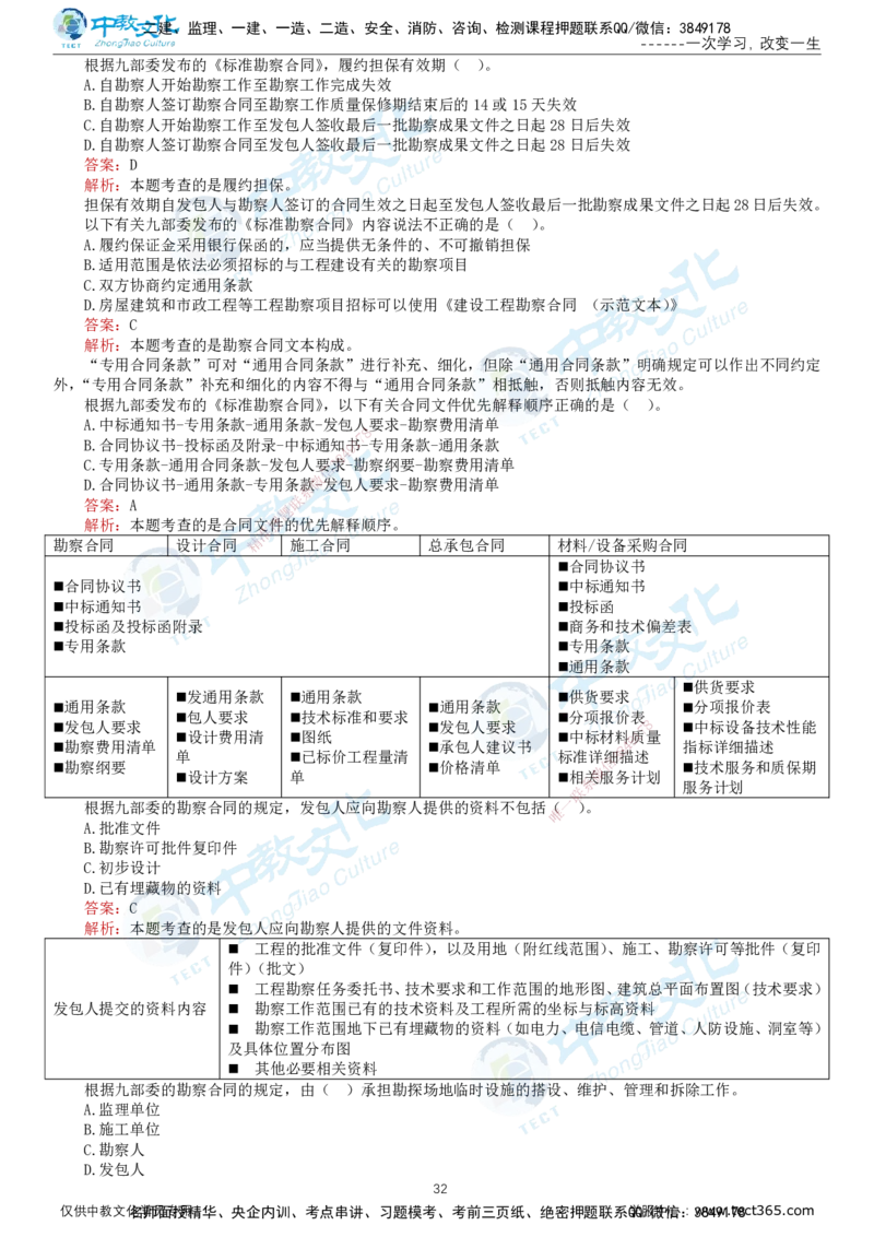 02.2025-监理-合同管理-错题陷阱-打印版讲义_监理工程师_2025监理工程师_2025年监理工程师SVIP_2025年监理合同管理SVIP_03-习题精析✿实战特训✿模考通关_课程讲义