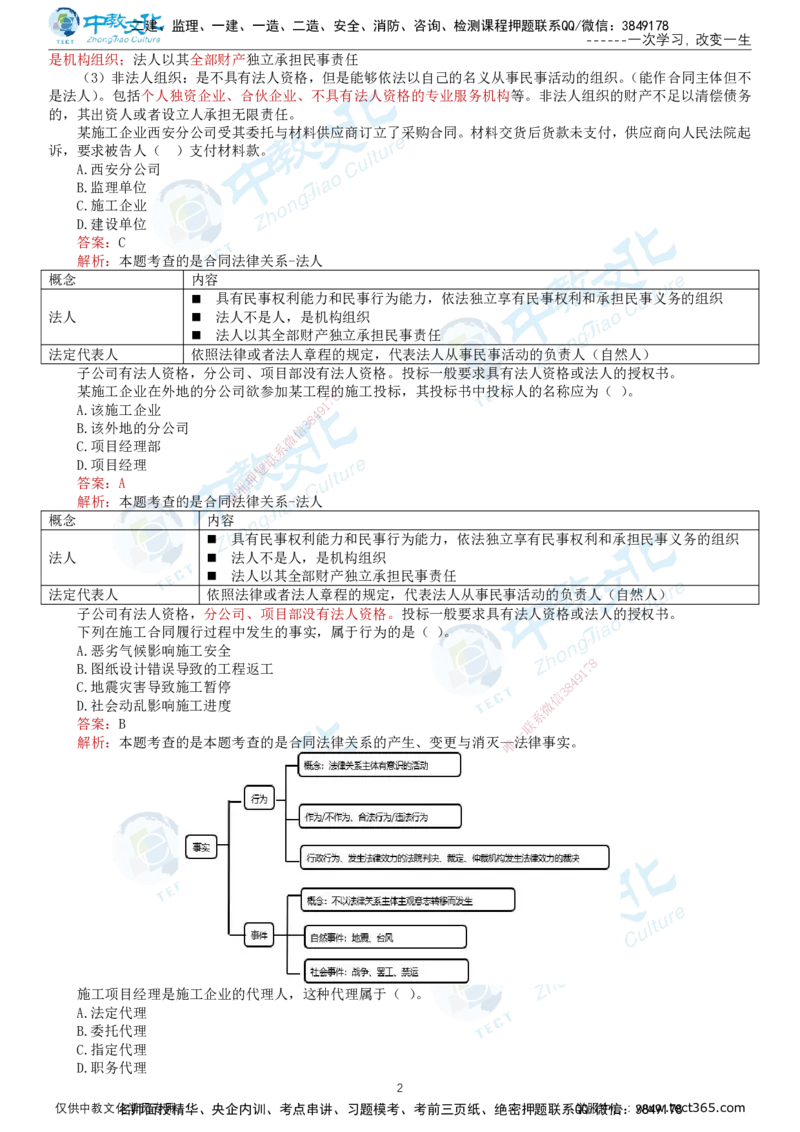 02.2025-监理-合同管理-错题陷阱-打印版讲义_监理工程师_2025监理工程师_2025年监理工程师SVIP_2025年监理合同管理SVIP_03-习题精析✿实战特训✿模考通关_课程讲义