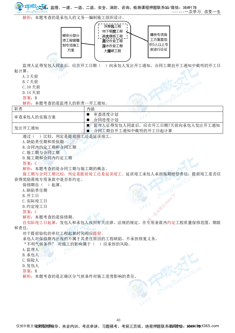 02.2025-监理-合同管理-错题陷阱-打印版讲义_监理工程师_2025监理工程师_2025年监理工程师SVIP_2025年监理合同管理SVIP_03-习题精析✿实战特训✿模考通关_课程讲义