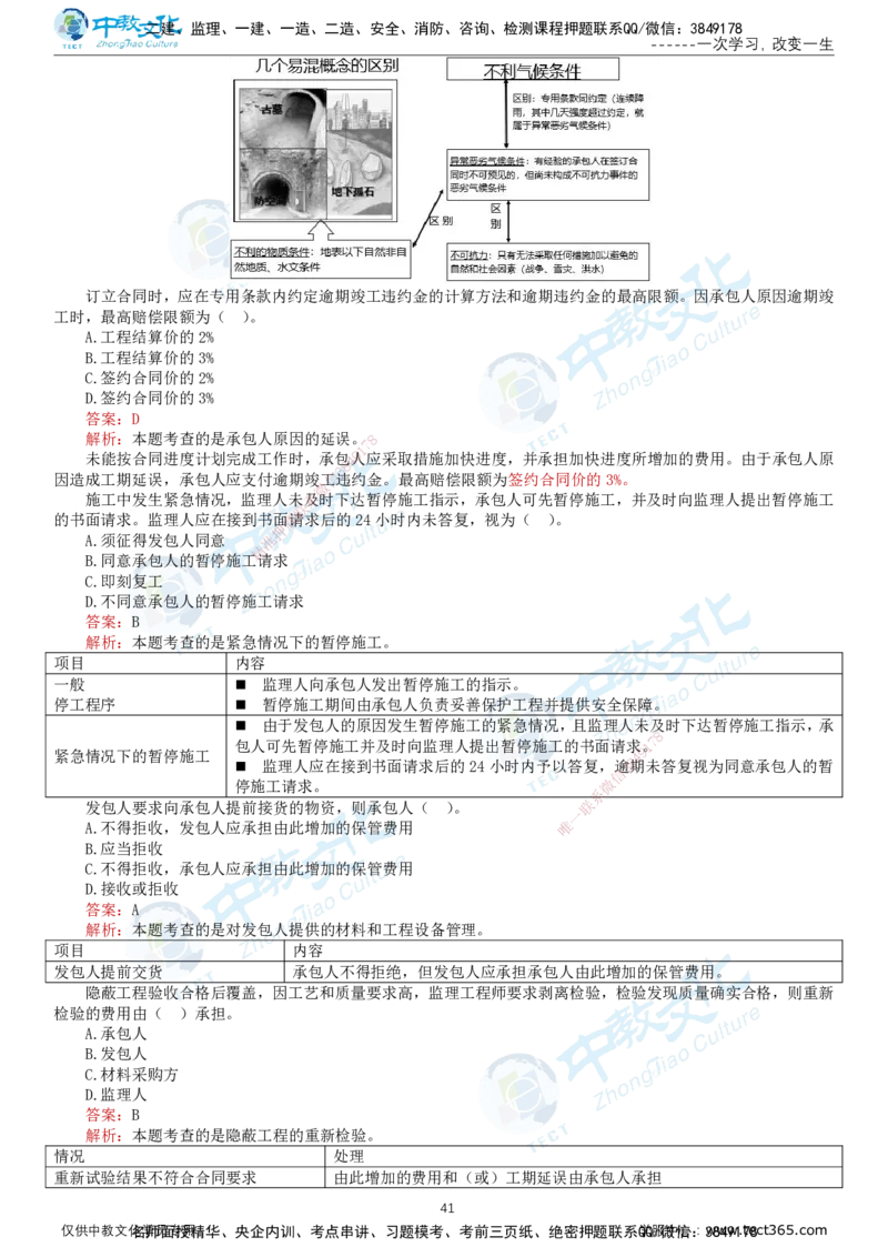 02.2025-监理-合同管理-错题陷阱-打印版讲义_监理工程师_2025监理工程师_2025年监理工程师SVIP_2025年监理合同管理SVIP_03-习题精析✿实战特训✿模考通关_课程讲义