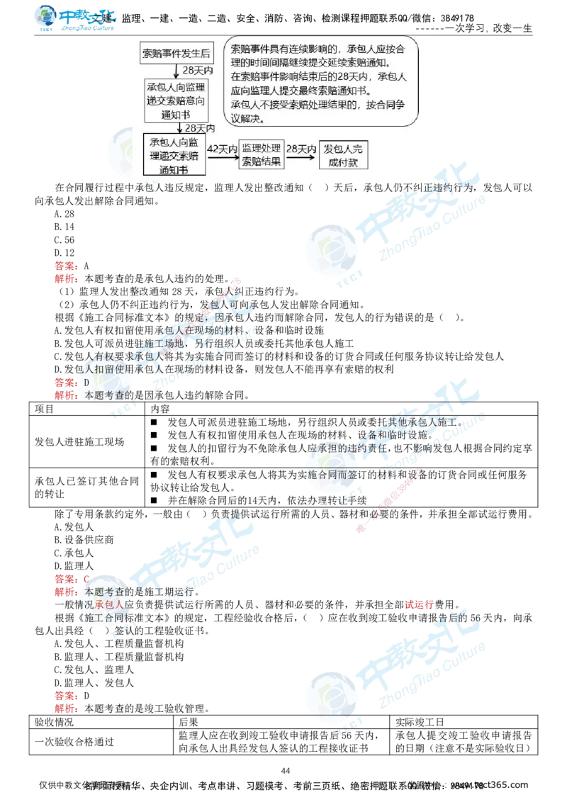 02.2025-监理-合同管理-错题陷阱-打印版讲义_监理工程师_2025监理工程师_2025年监理工程师SVIP_2025年监理合同管理SVIP_03-习题精析✿实战特训✿模考通关_课程讲义