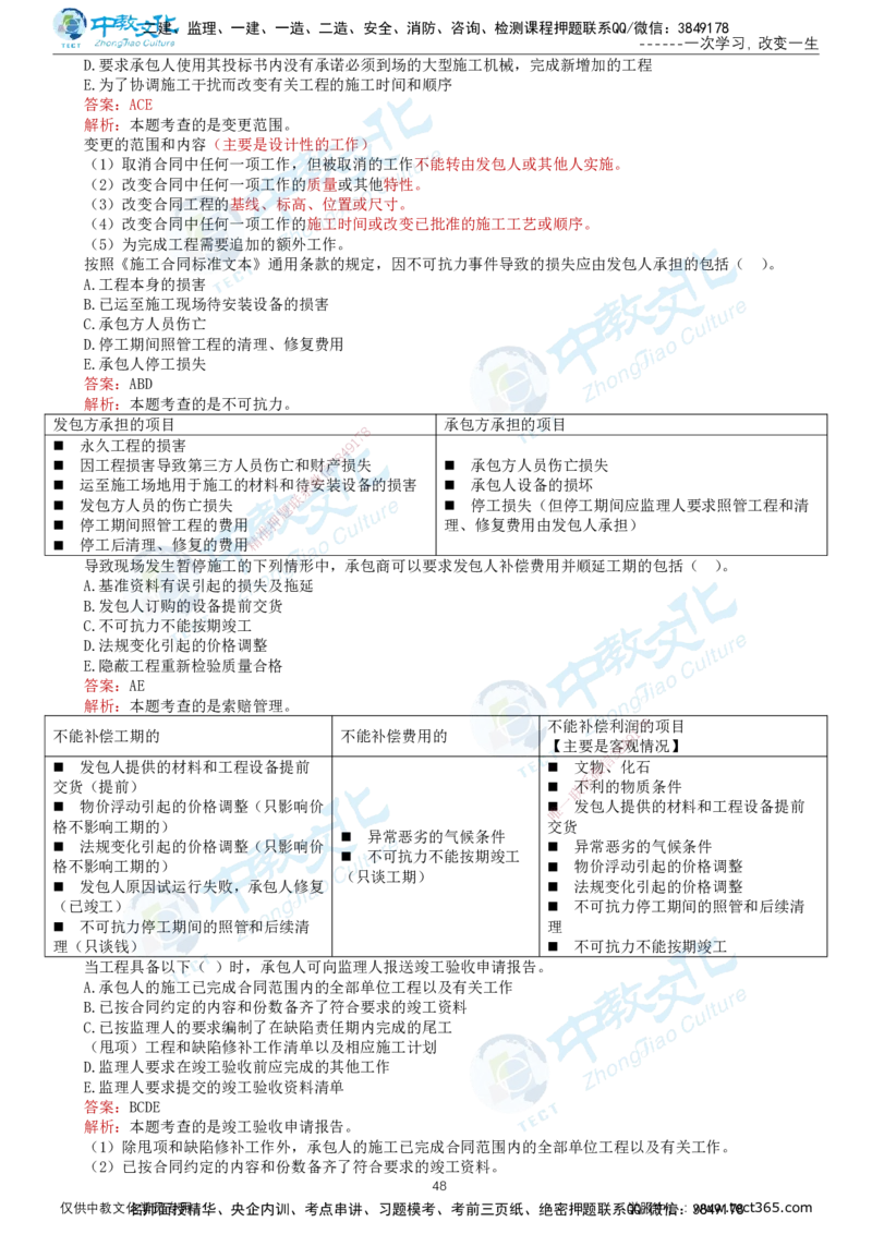 02.2025-监理-合同管理-错题陷阱-打印版讲义_监理工程师_2025监理工程师_2025年监理工程师SVIP_2025年监理合同管理SVIP_03-习题精析✿实战特训✿模考通关_课程讲义