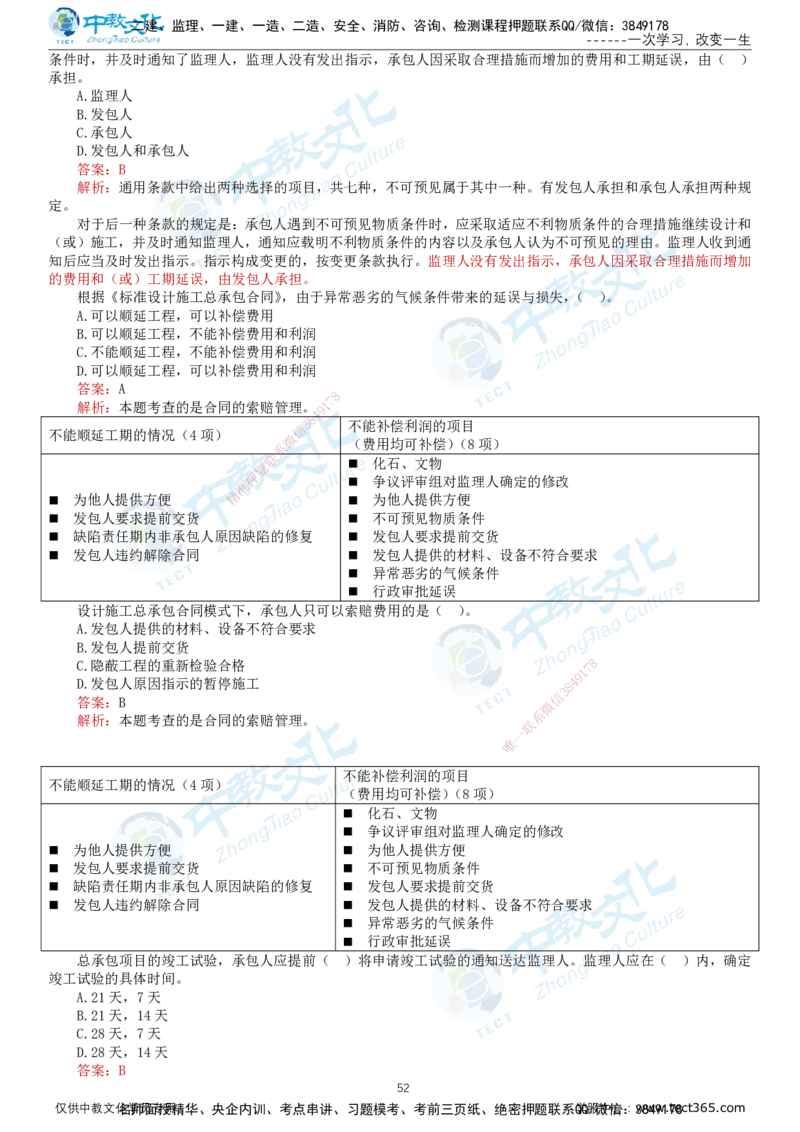 02.2025-监理-合同管理-错题陷阱-打印版讲义_监理工程师_2025监理工程师_2025年监理工程师SVIP_2025年监理合同管理SVIP_03-习题精析✿实战特训✿模考通关_课程讲义