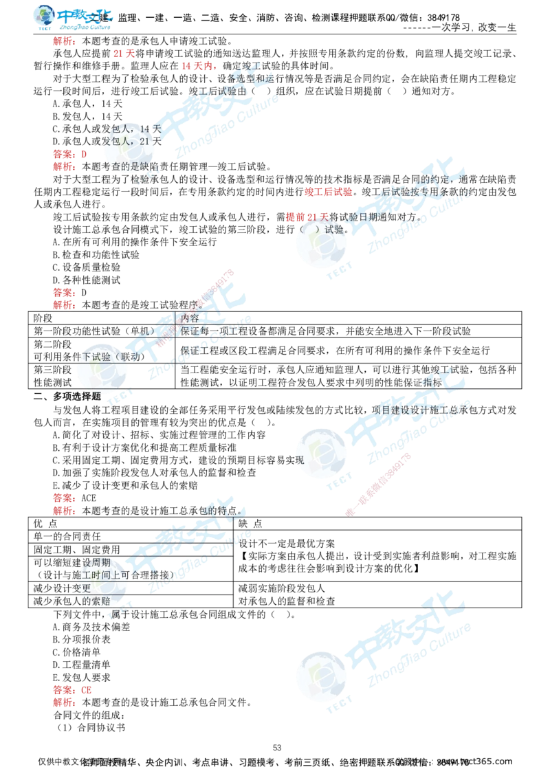 02.2025-监理-合同管理-错题陷阱-打印版讲义_监理工程师_2025监理工程师_2025年监理工程师SVIP_2025年监理合同管理SVIP_03-习题精析✿实战特训✿模考通关_课程讲义