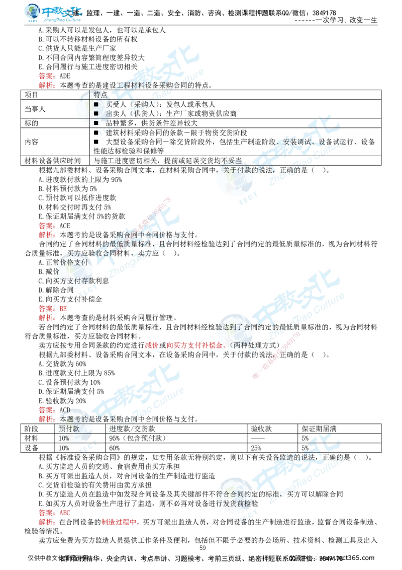 02.2025-监理-合同管理-错题陷阱-打印版讲义_监理工程师_2025监理工程师_2025年监理工程师SVIP_2025年监理合同管理SVIP_03-习题精析✿实战特训✿模考通关_课程讲义