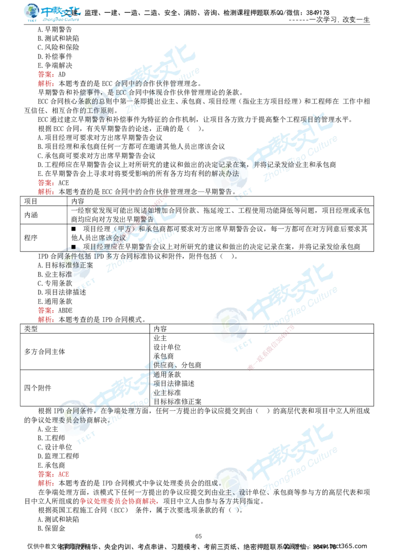 02.2025-监理-合同管理-错题陷阱-打印版讲义_监理工程师_2025监理工程师_2025年监理工程师SVIP_2025年监理合同管理SVIP_03-习题精析✿实战特训✿模考通关_课程讲义