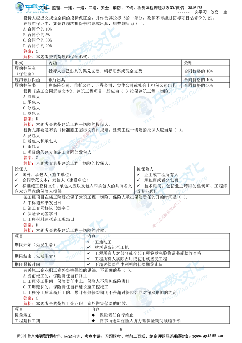 02.2025-监理-合同管理-错题陷阱-打印版讲义_监理工程师_2025监理工程师_2025年监理工程师SVIP_2025年监理合同管理SVIP_03-习题精析✿实战特训✿模考通关_课程讲义